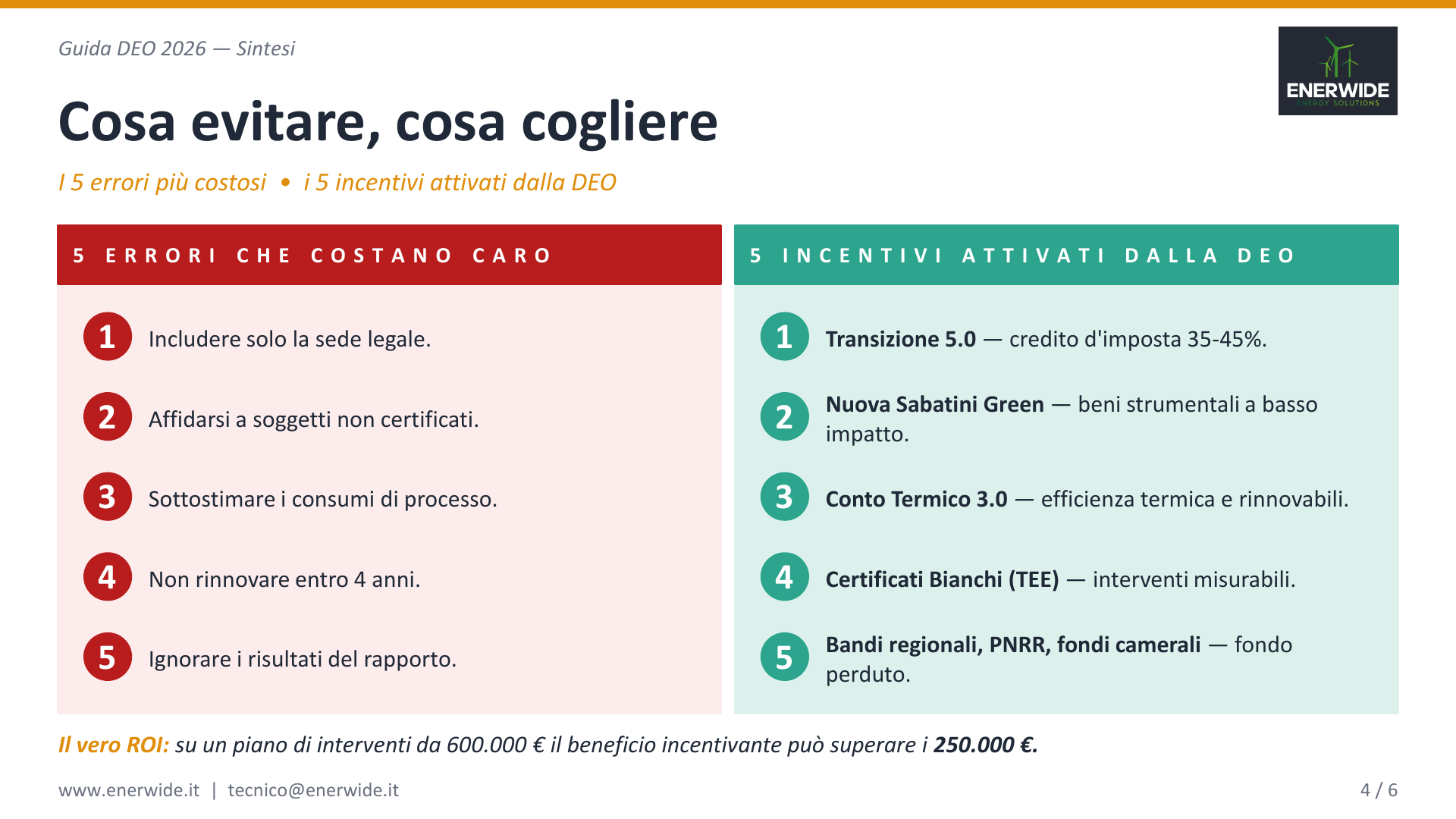 5 errori e 5 incentivi